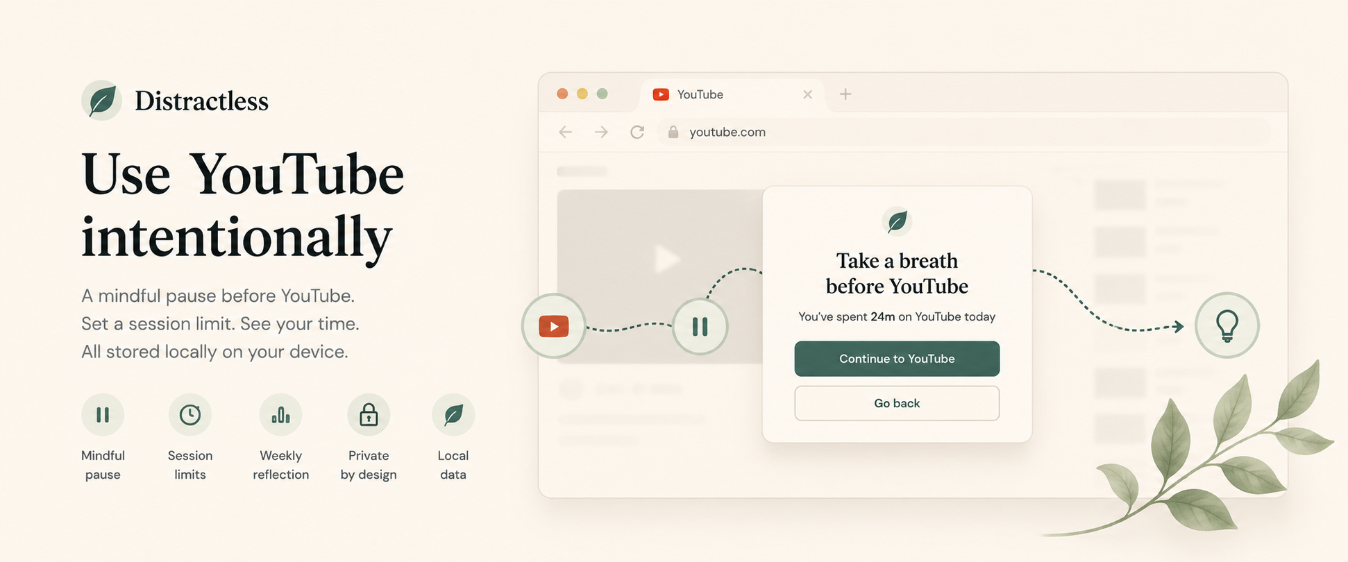 Distractless YouTube blocker showing weekly YouTube time and session tracking in Chrome